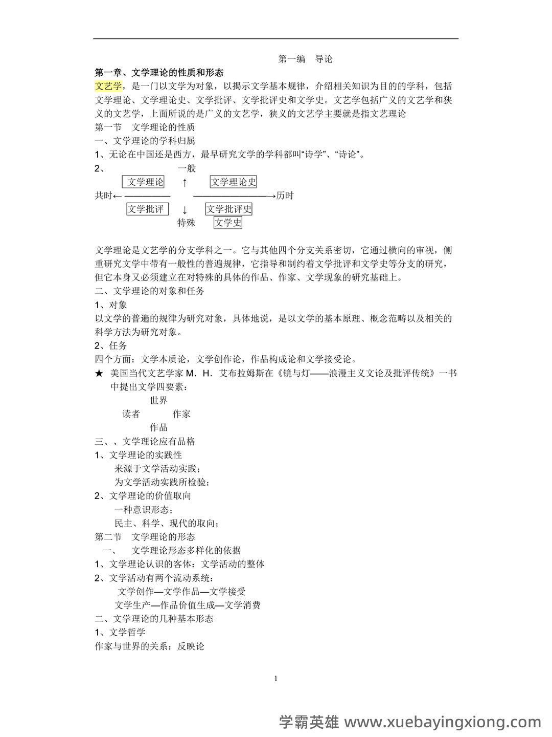 文学理论名词解释 - 03_《文学理论》复习资料_《文学理论》童庆炳《教程》完整笔记_第1页_学霸英雄_www.xuebayingxiong.com 文学理论名词解释 - 03_《文学理论》复习资料_《文学理论》童庆炳《教程》完整笔记_第1页_学霸英雄_www.xuebayingxiong.com