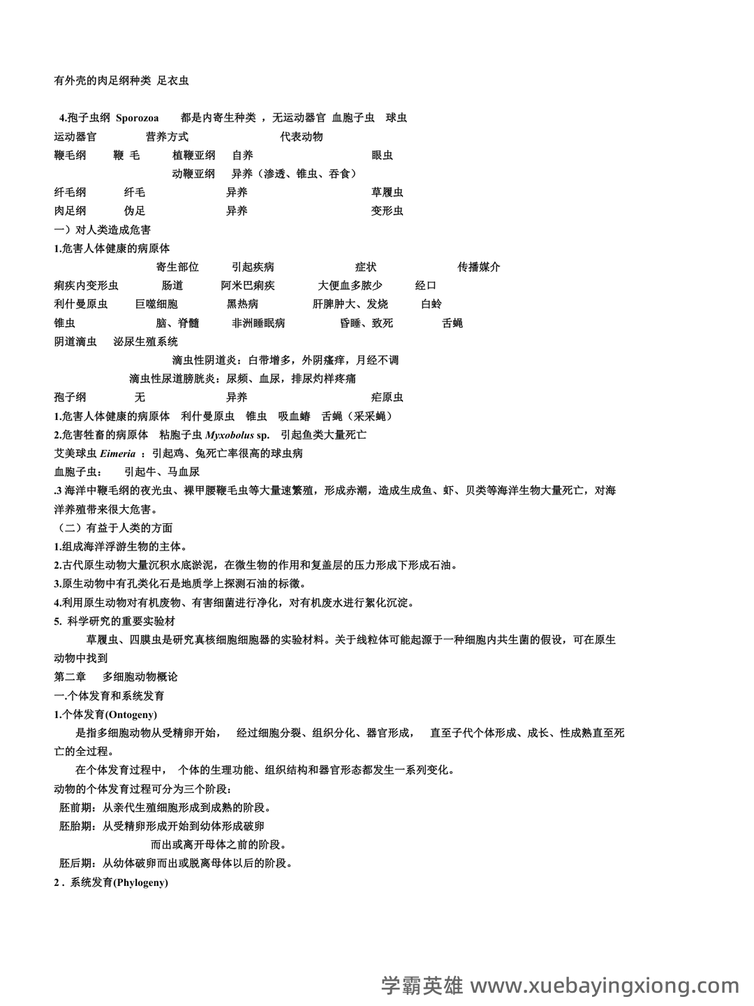 普通动物学名词解释全套 - 05_《普通动物学》复习资料_《普通动物学》大知识点总结_第2页_学霸英雄_www.xuebayingxiong.com 普通动物学名词解释全套 - 05_《普通动物学》复习资料_《普通动物学》大知识点总结_第2页_学霸英雄_www.xuebayingxiong.com