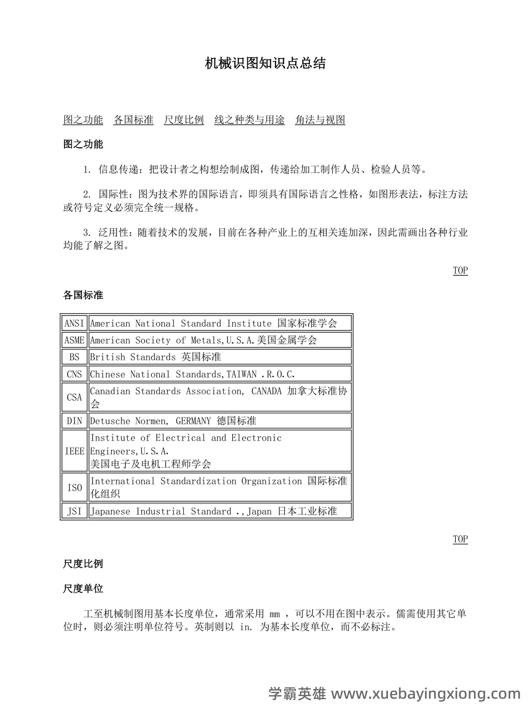 首页-机械制图 - 02_《机械制图》复习资料_《机械制图》知识点总结_第1页_学霸英雄_www.xuebayingxiong.com 首页-机械制图 - 02_《机械制图》复习资料_《机械制图》知识点总结_第1页_学霸英雄_www.xuebayingxiong.com