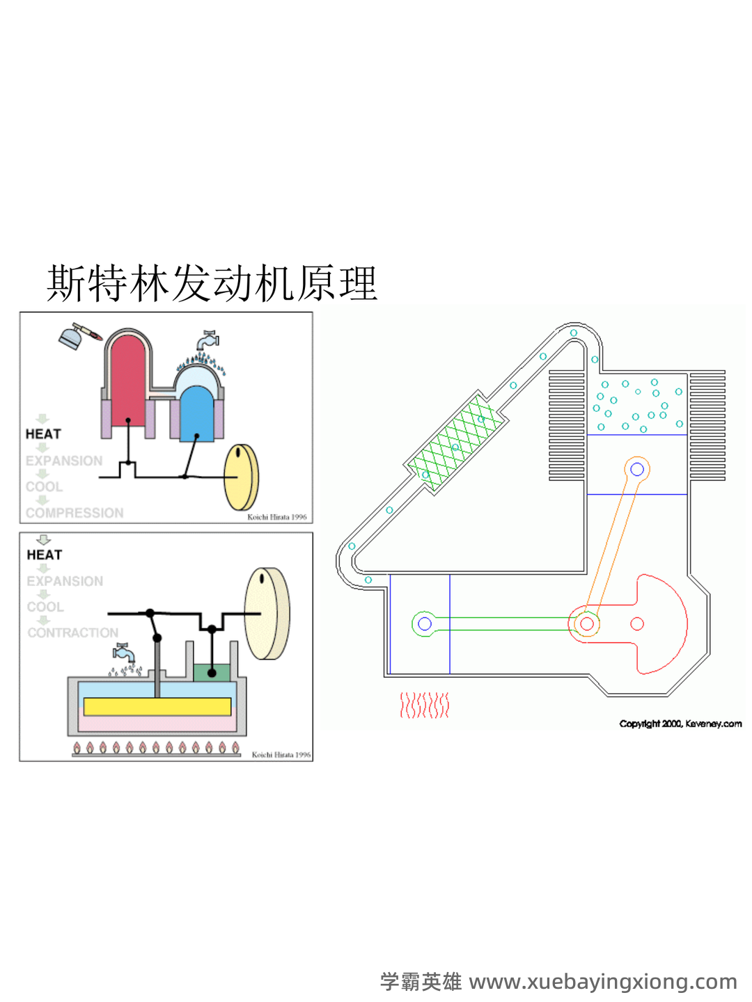 机械原理考试试题及答案汇总 - 02_《机械原理》复习资料_《机械原理》全动画图解_第2页_学霸英雄_www.xuebayingxiong.com