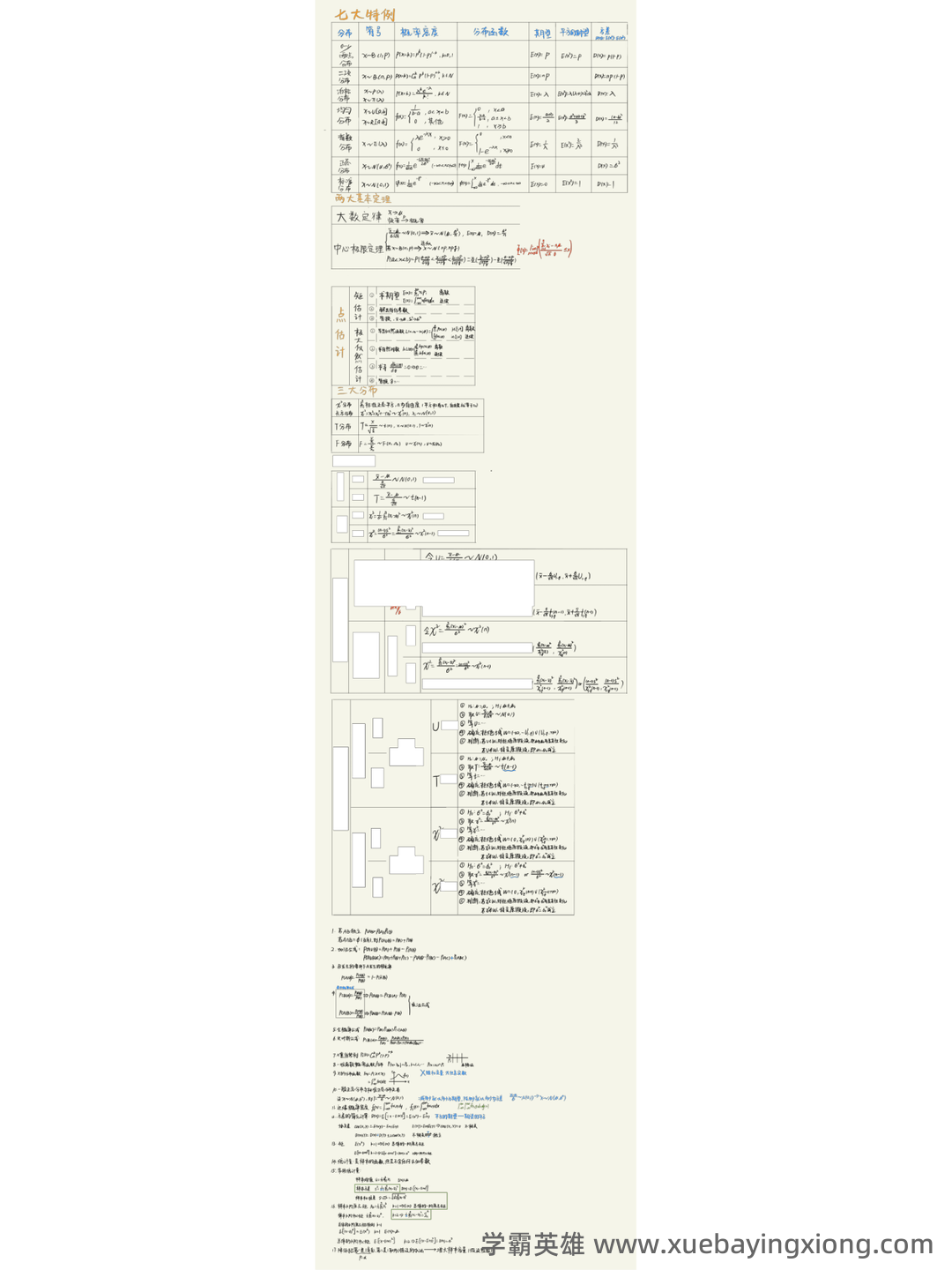 信息提示——概率论与数理统计 - 14_《概率论与数理统计》复习资料_《概率论与数理统计》笔记_第1页_学霸英雄_www.xuebayingxiong.com