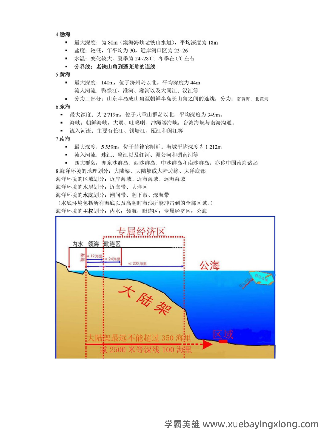 中国海洋大学2020年《海洋环境学》考研真题.pdf - 01_《海洋环境学》复习资料_《海洋环境学》各章重点笔记_第2页_学霸英雄_www.xuebayingxiong.com