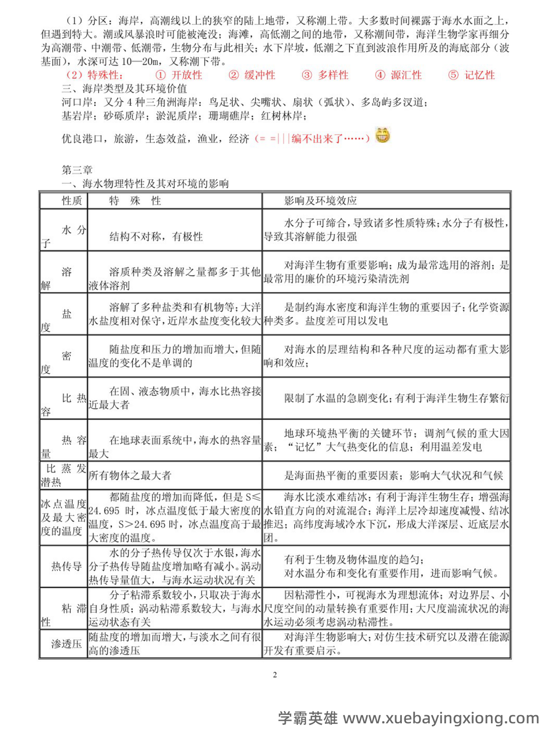 中国海洋大学2020年《海洋环境学》考研真题.pdf - 02_《海洋环境学》复习资料_《海洋环境学》期末复习题及答案_第2页_学霸英雄_www.xuebayingxiong.com