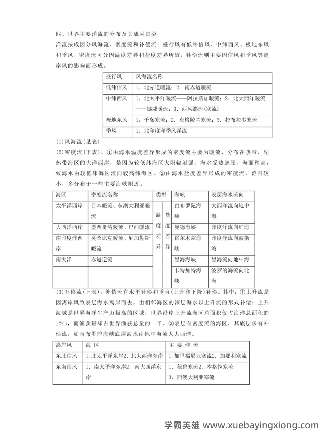 中国海洋大学2020年《海洋环境学》考研真题.pdf - 04_《海洋环境学》复习资料_《海洋环境学》难点答案解析_第2页_学霸英雄_www.xuebayingxiong.com