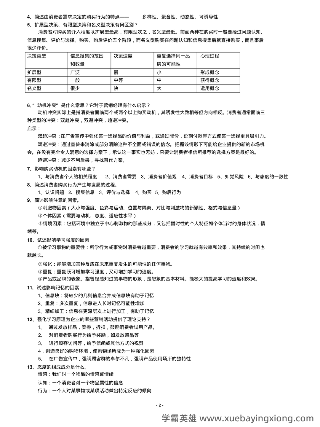 消费者行为学 模拟试卷及答案3套 - 05_《消费者行为学》复习资料_《消费者行为学》考试重点(仅供参考)_第2页_学霸英雄_www.xuebayingxiong.com