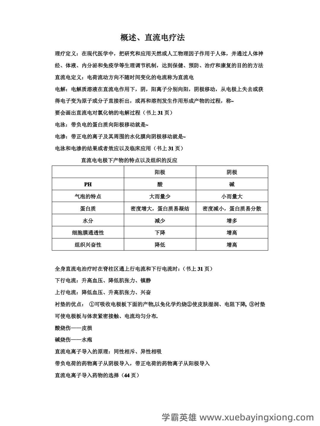 考试零压力!《物理因子治疗技术》重点总结+笔记汇总+试题... 备考必备资源 - 01_《物理因子治疗技术》复习资料_《物理因子治疗技术》整理_第1页_学霸英雄_www.xuebayingxiong.com 考试零压力!《物理因子治疗技术》重点总结+笔记汇总+试题... 备考必备资源 - 01_《物理因子治疗技术》复习资料_《物理因子治疗技术》整理_第1页_学霸英雄_www.xuebayingxiong.com