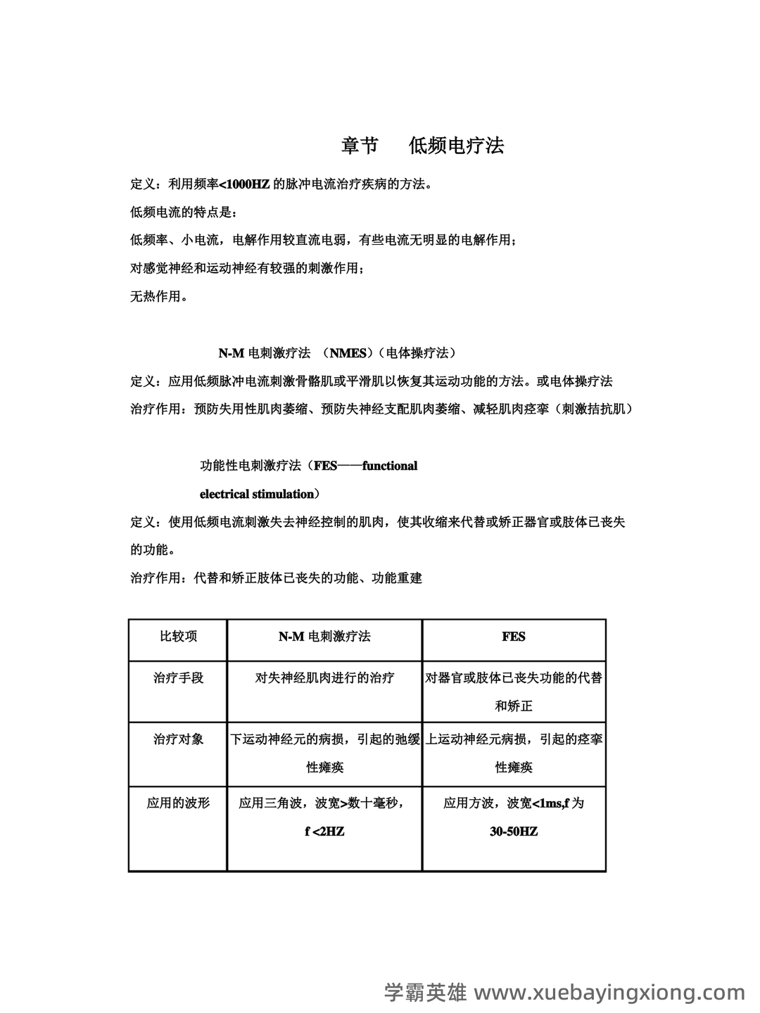 考试零压力!《物理因子治疗技术》重点总结+笔记汇总+试题... 备考必备资源 - 01_《物理因子治疗技术》复习资料_《物理因子治疗技术》整理_第2页_学霸英雄_www.xuebayingxiong.com 考试零压力!《物理因子治疗技术》重点总结+笔记汇总+试题... 备考必备资源 - 01_《物理因子治疗技术》复习资料_《物理因子治疗技术》整理_第2页_学霸英雄_www.xuebayingxiong.com