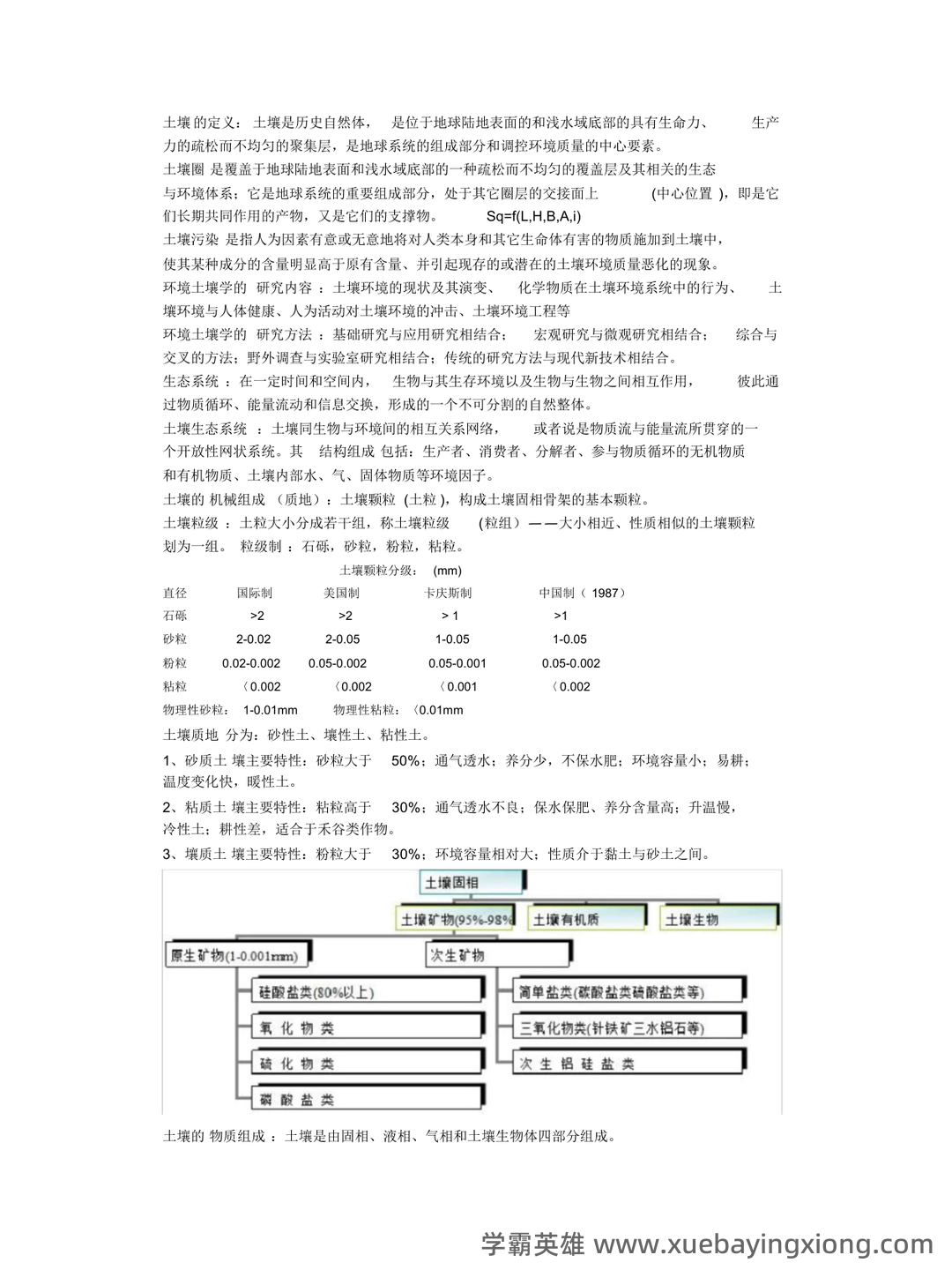 黄昌勇版-环境土壤学--名词解释 - 01_《环境土壤学》复习资料_《环境土壤学》复习要点_第1页_学霸英雄_www.xuebayingxiong.com