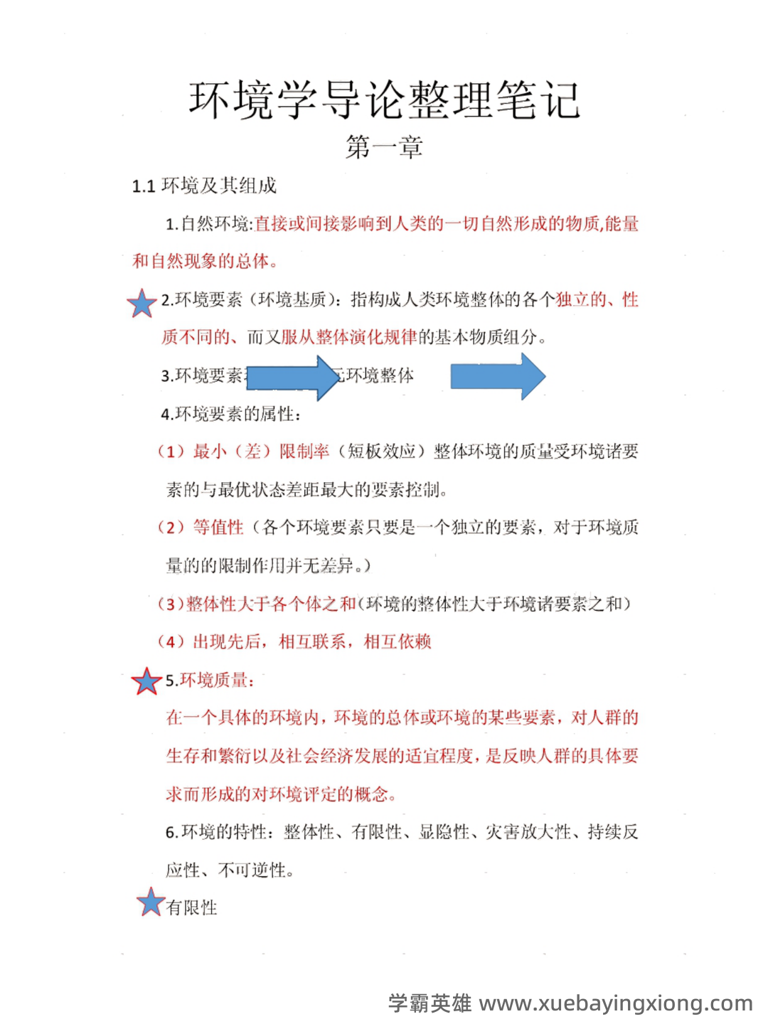 环境学导论名词解释(自己整理的) - 03_《环境学导论》复习资料_《环境学导论》重点笔记_第1页_学霸英雄_www.xuebayingxiong.com