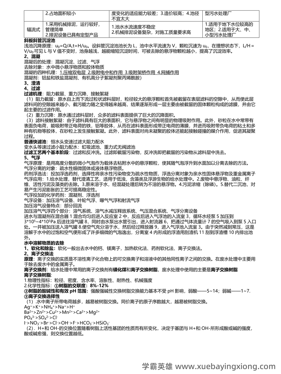 环境工程学期末试题整理题库大全 - 04_《环境工程学》复习资料_《环境工程学》期末复习完整版_第2页_学霸英雄_www.xuebayingxiong.com