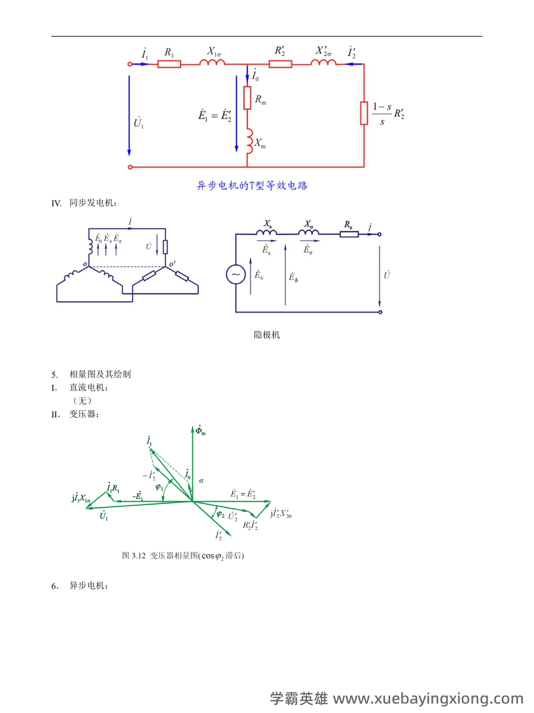 电机学考试题库及答案.doc - 04_《电机学》复习资料_《电机学》知识点总汇(极力推荐)_第2页_学霸英雄_www.xuebayingxiong.com
