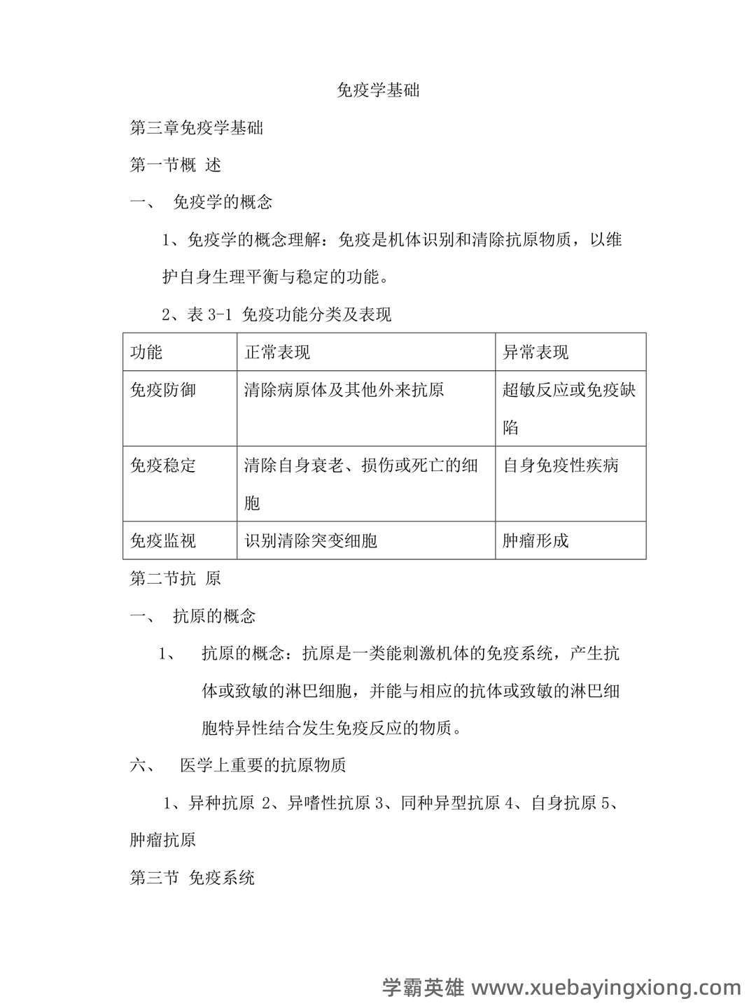 病原微生物与免疫学期末考试重点知识整理大学考试知识点...及相关习题精讲 - 02_《病原微生物与免疫学》复习资料_《病原微生物与免疫学》基础复习题_第1页_学霸英雄_www.xuebayingxiong.com 病原微生物与免疫学期末考试重点知识整理大学考试知识点...及相关习题精讲 - 02_《病原微生物与免疫学》复习资料_《病原微生物与免疫学》基础复习题_第1页_学霸英雄_www.xuebayingxiong.com
