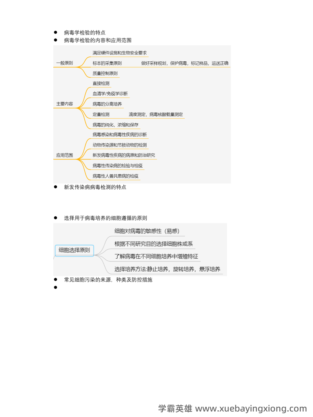 病毒学检验题库及答案 - 03_《病毒学检验》复习资料_《病毒学检验》知识点_第1页_学霸英雄_www.xuebayingxiong.com 病毒学检验题库及答案 - 03_《病毒学检验》复习资料_《病毒学检验》知识点_第1页_学霸英雄_www.xuebayingxiong.com
