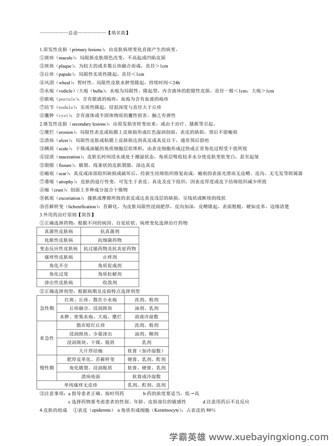 (完整word版)皮肤性病学试题题库 - 03_《皮肤性病学》复习资料_《皮肤性病学》总结_第1页_学霸英雄_www.xuebayingxiong.com