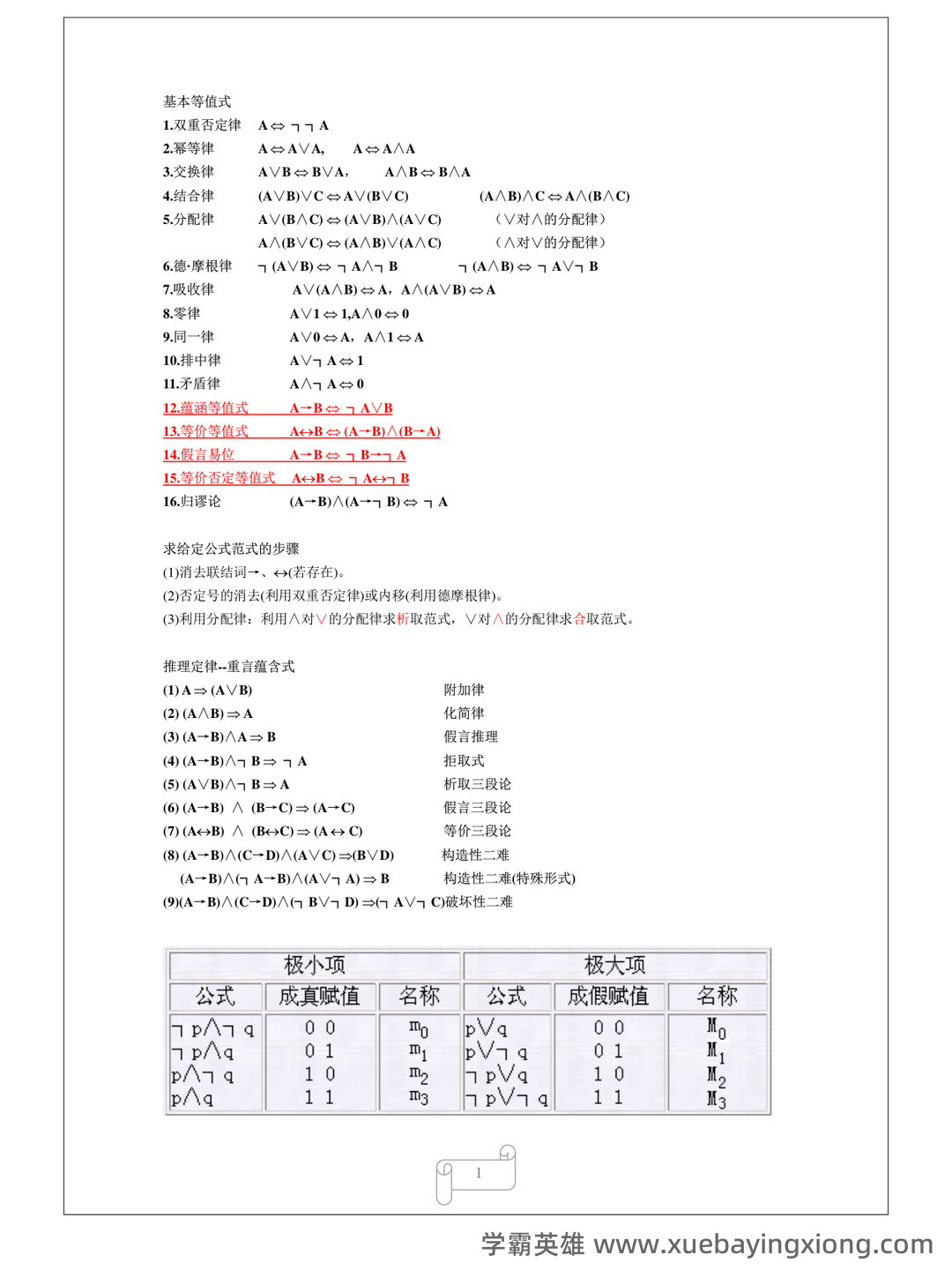 国家开放大学电大本科《离散数学》期末试题标准题库及答案(附详细解析) - 01_《离散数学》复习资料_《离散数学》公式_第1页_学霸英雄_www.xuebayingxiong.com 国家开放大学电大本科《离散数学》期末试题标准题库及答案(附详细解析) - 01_《离散数学》复习资料_《离散数学》公式_第1页_学霸英雄_www.xuebayingxiong.com