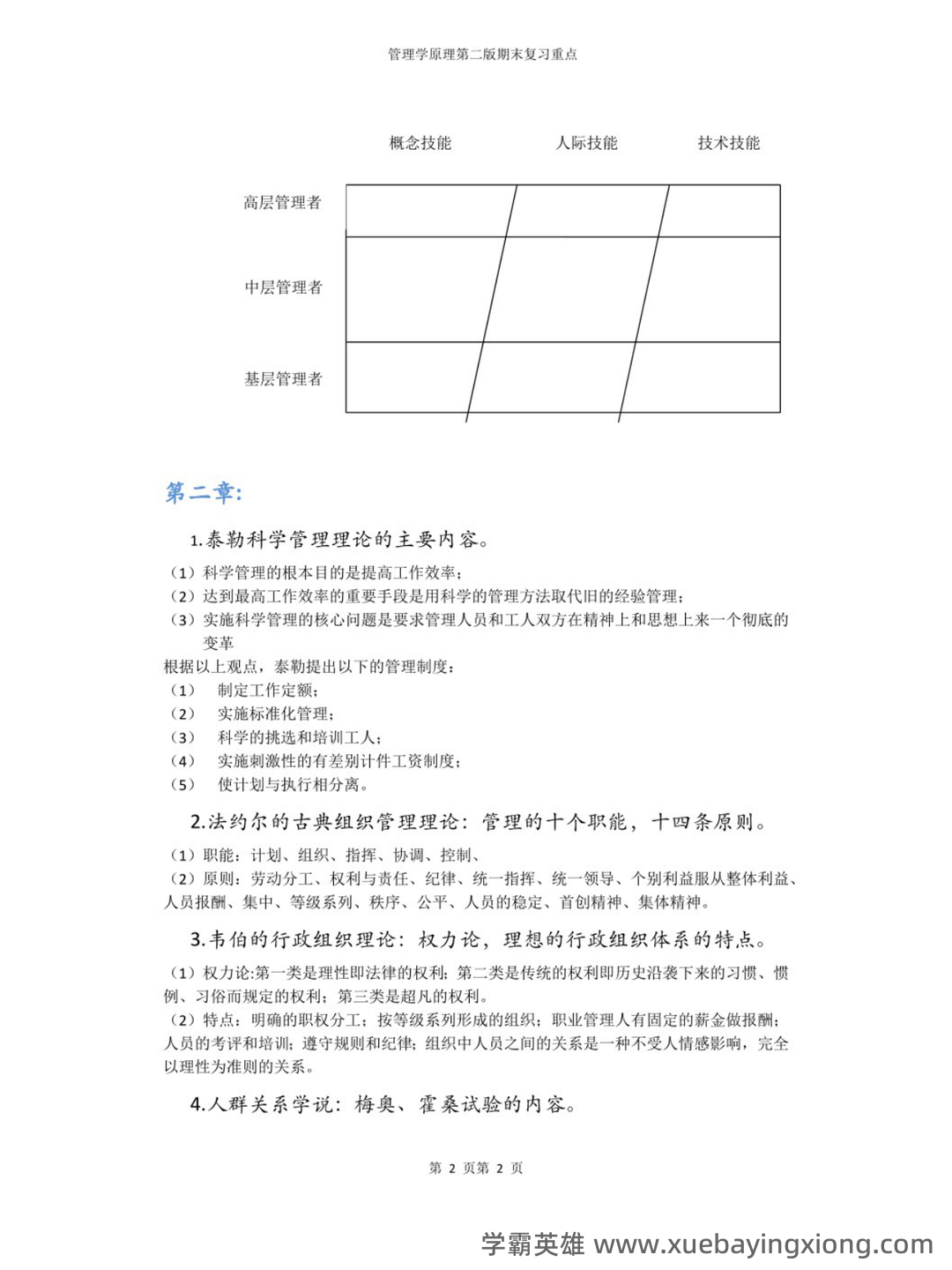 管理学原理（第二版）多管理学原理第2版课后答案资料配套题库名校考研真题... 习题及答案库 - 03_《管理学原理（第二版）》复习资料_《管理学原理（第二版）》期末复习总结_第2页_学霸英雄_www.xuebayingxiong.com