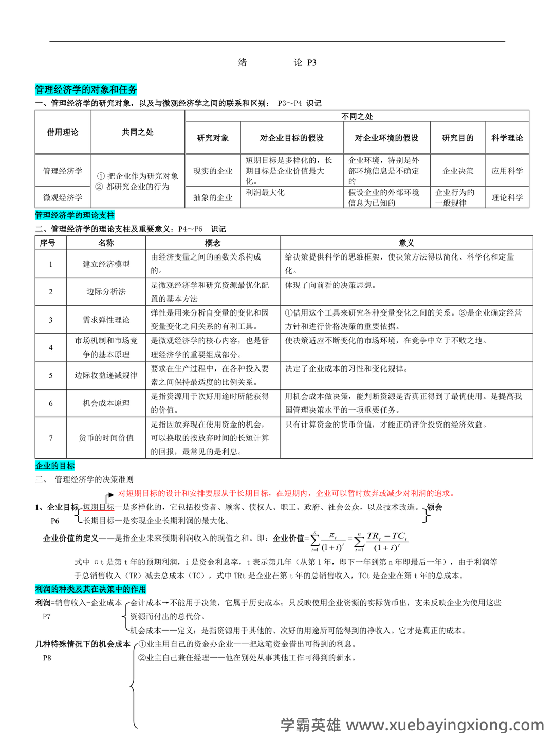 专业课《管理经济学》重点复习资料：知识点+题库+选择题+精讲总结 - 02_《管理经济学》复习资料_《管理经济学》笔记(非常详细-绝对超值)_第1页_学霸英雄_www.xuebayingxiong.com