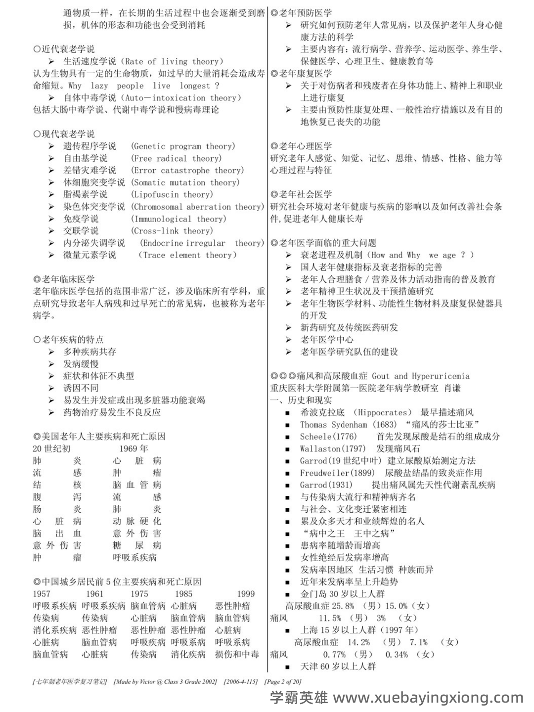国家卫生健康委关于印发常用临床医学名词(老年医学)(2019年版)的通知 - 03_《老年医学》复习资料_《老年医学》重点笔记_第2页_学霸英雄_www.xuebayingxiong.com 国家卫生健康委关于印发常用临床医学名词(老年医学)(2019年版)的通知 - 03_《老年医学》复习资料_《老年医学》重点笔记_第2页_学霸英雄_www.xuebayingxiong.com