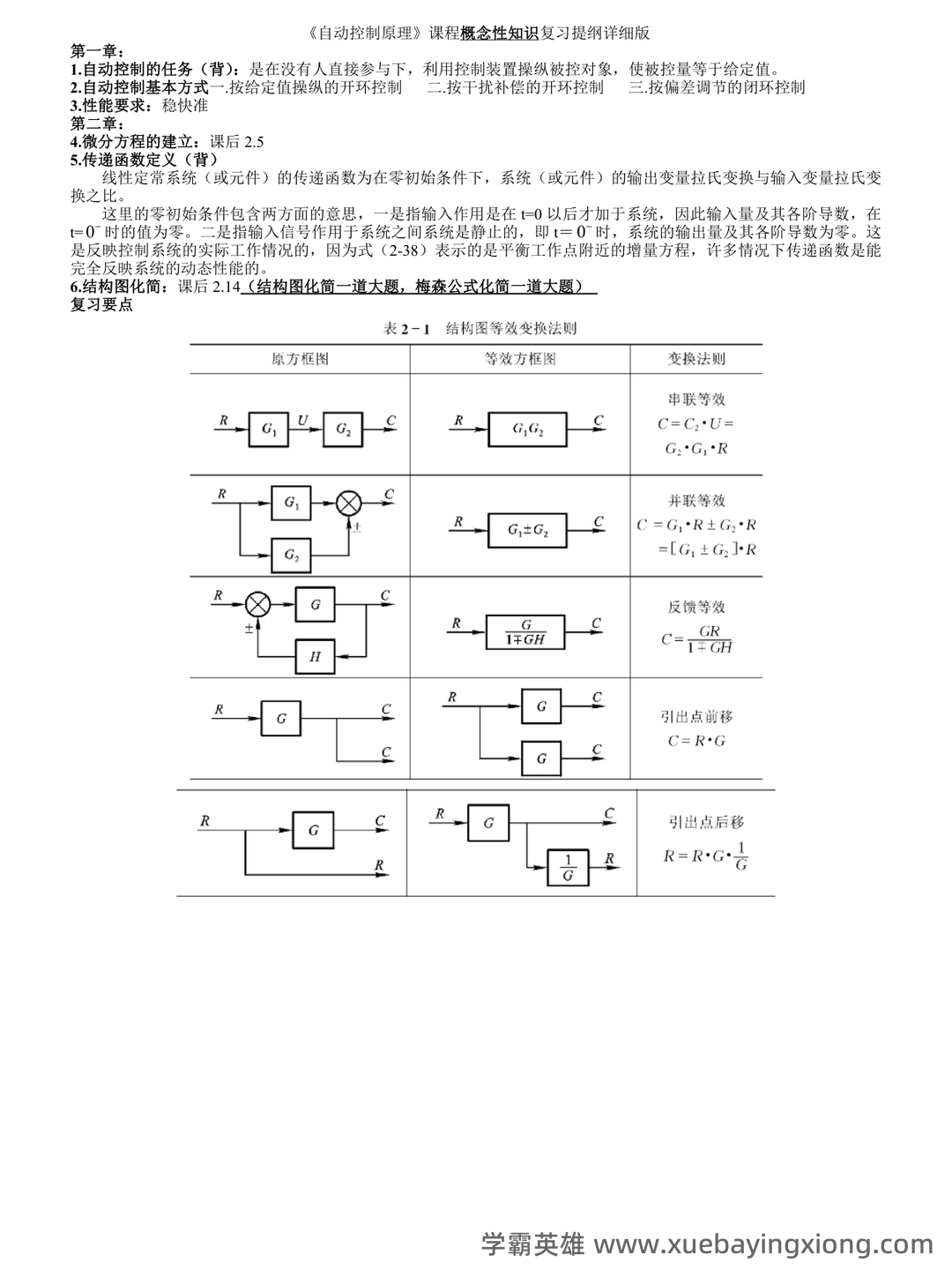 自动控制原理选择题题库 - 01_《自动控制原理》复习资料_《自动控制原理》复习提纲(整版)_第1页_学霸英雄_www.xuebayingxiong.com