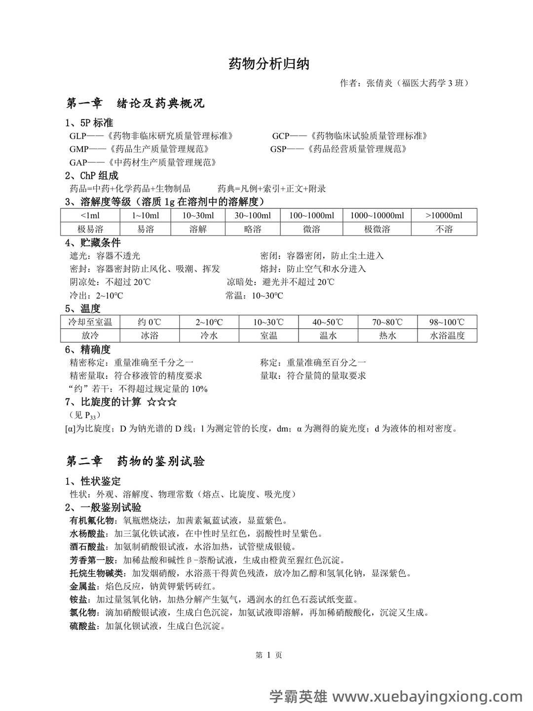 药物分析——考试题库及答案——2024年整理-20241018064821.pdf - 03_《药物分析》复习资料_《药物分析》归纳-知识点_第1页_学霸英雄_www.xuebayingxiong.com