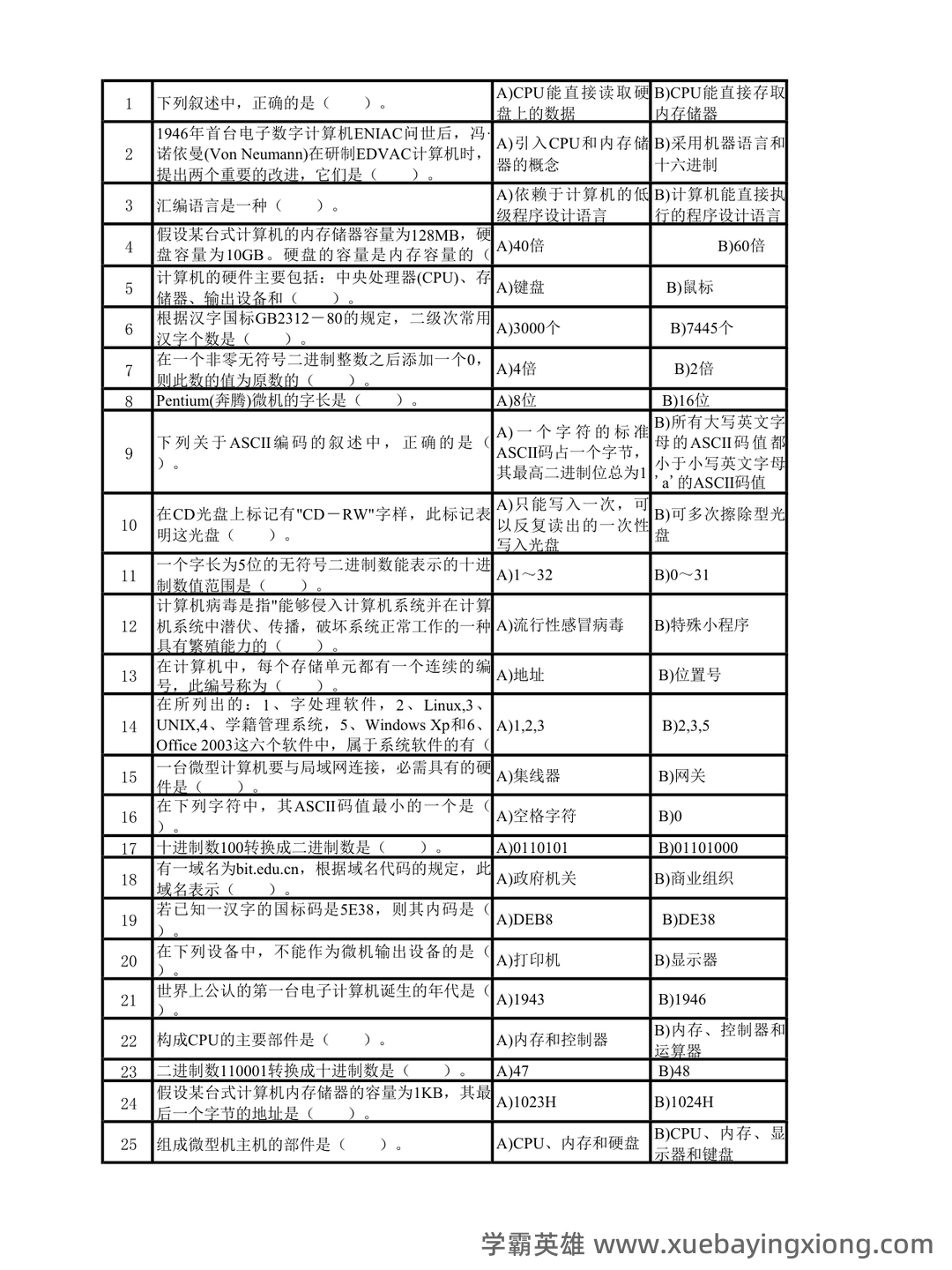 【2025NCRE备考】计算机一级选择题权威题库（476道真题解析） - 05_《计算机一级》备考资料_《计算机一级》考试训练题_第1页_学霸英雄_www.xuebayingxiong.com