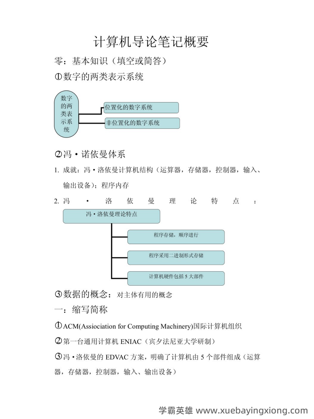 计算机导论复习要点知识点总结期末题库及答案基础知识 - 04_《计算机导论》复习资料_《计算机导论》重点笔记_第1页_学霸英雄_www.xuebayingxiong.com