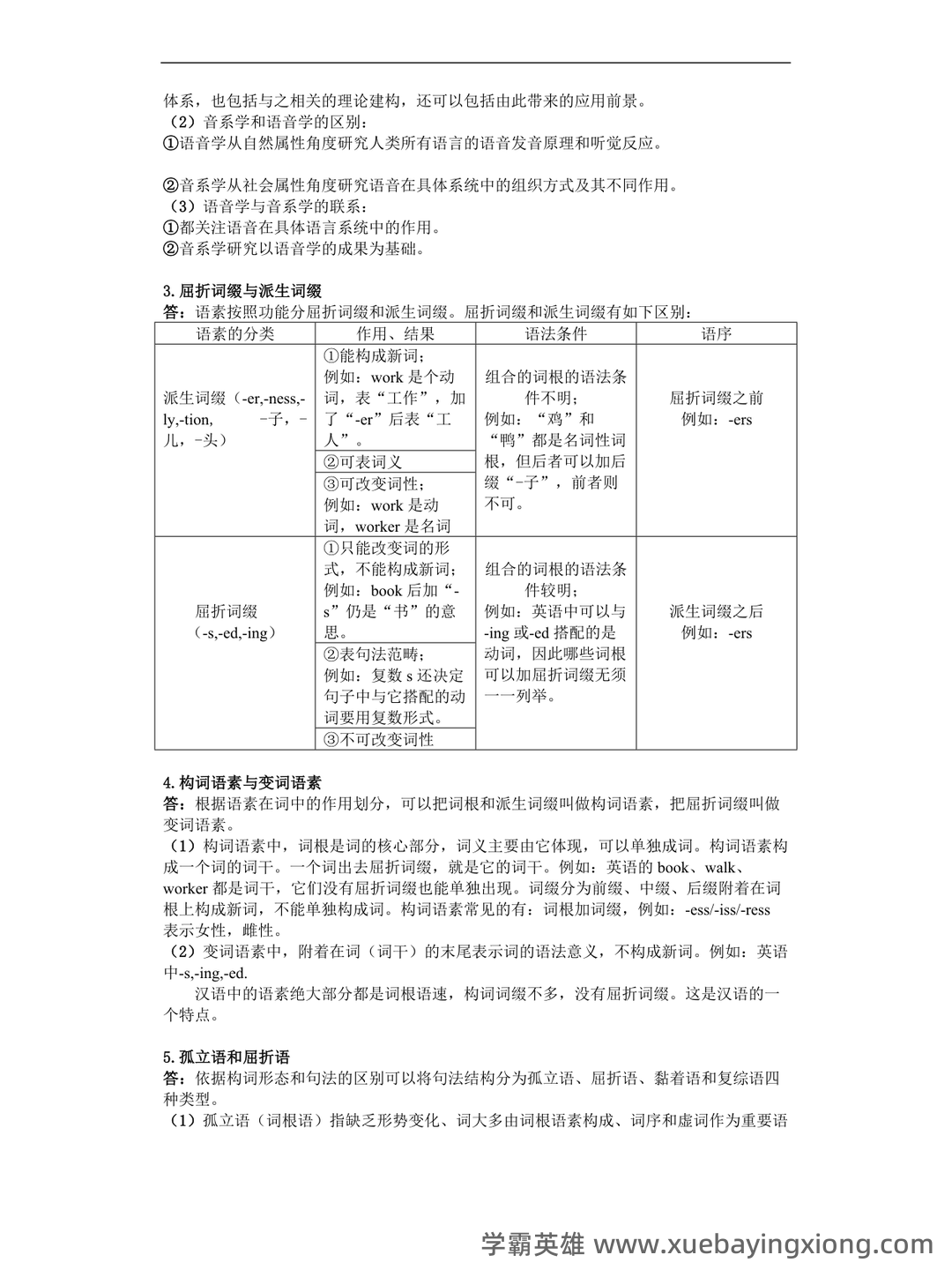 有问题，就会有答案——语言学概论 - 02_《语言学概论》复习资料_《语言学概论》复习(完整)_第2页_学霸英雄_www.xuebayingxiong.com
