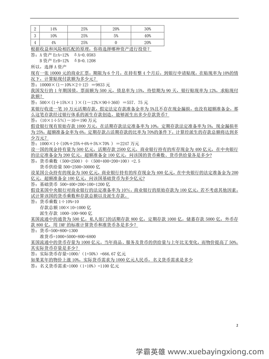 货币银行学(名词解释、简答、论述) - 04_《货币银行学》复习资料_《货币银行学》计算重点_第2页_学霸英雄_www.xuebayingxiong.com 货币银行学(名词解释、简答、论述) - 04_《货币银行学》复习资料_《货币银行学》计算重点_第2页_学霸英雄_www.xuebayingxiong.com