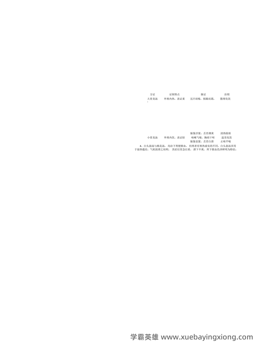 金匮要略考试题和答案 - 06_《金匮要略》复习资料_《金匮要略》试题(B卷)及答案_第2页_学霸英雄_www.xuebayingxiong.com