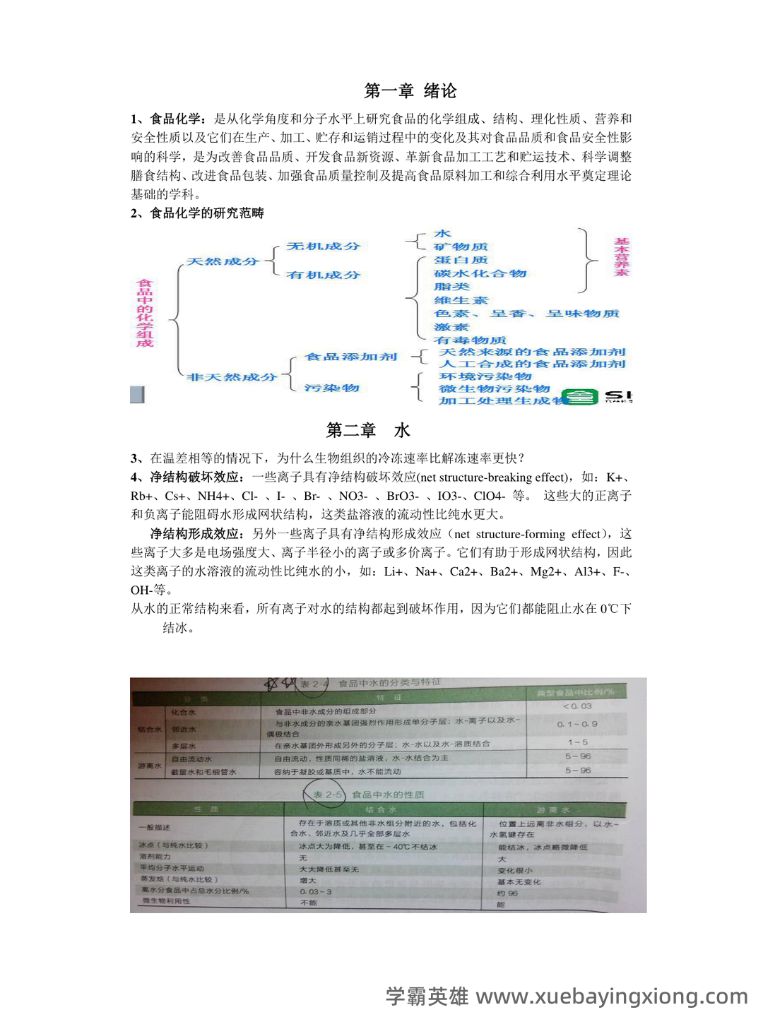 食品化学练习题库与答案 - 05_《食品化学》复习资料_《食品化学》知识点_第1页_学霸英雄_www.xuebayingxiong.com 食品化学练习题库与答案 - 05_《食品化学》复习资料_《食品化学》知识点_第1页_学霸英雄_www.xuebayingxiong.com