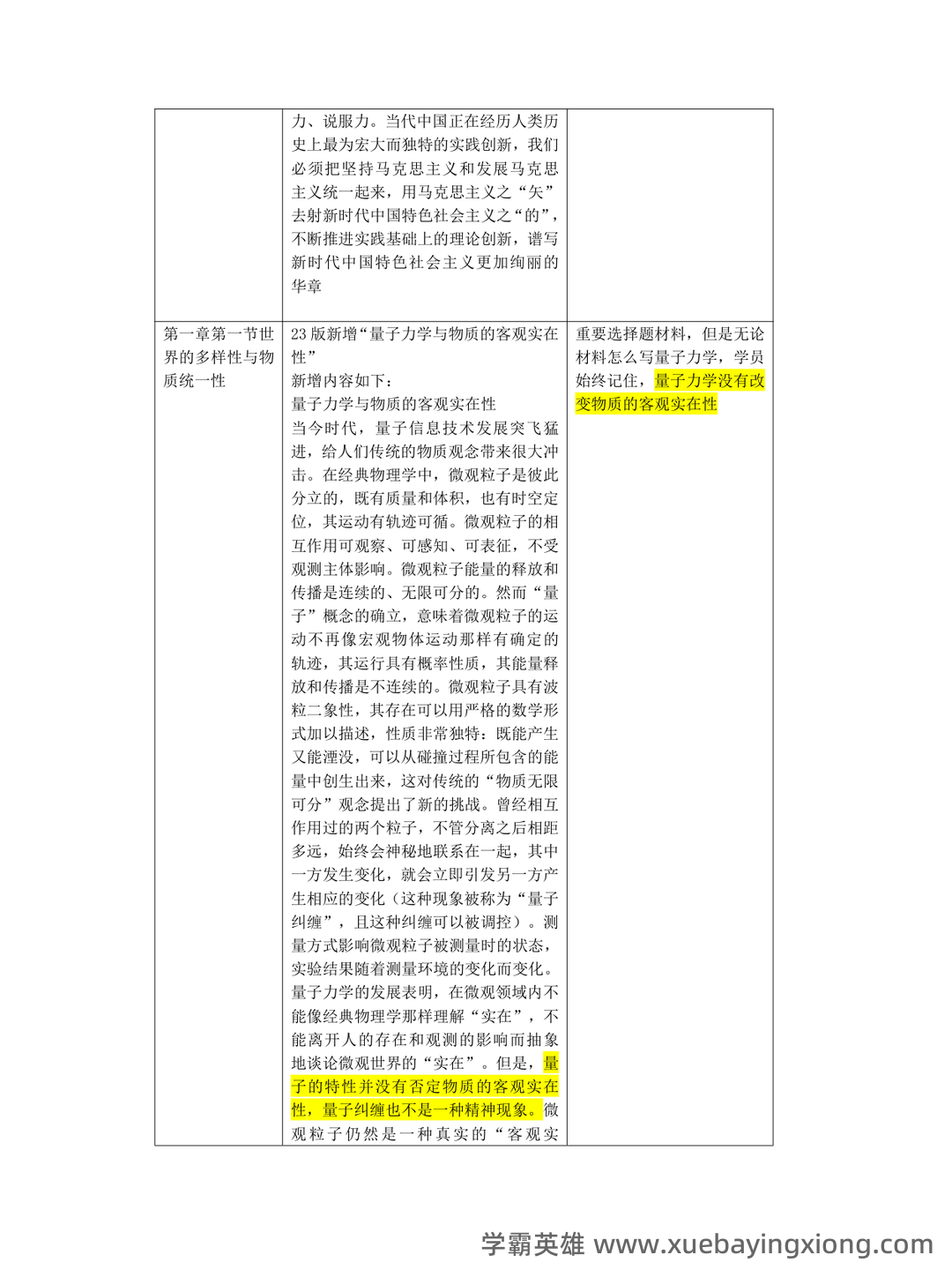马克思主义基本原理名词解释 - 09_《马克思主义基本原理》复习资料_《马克思主义基本原理》变动点5页_第2页_学霸英雄_www.xuebayingxiong.com