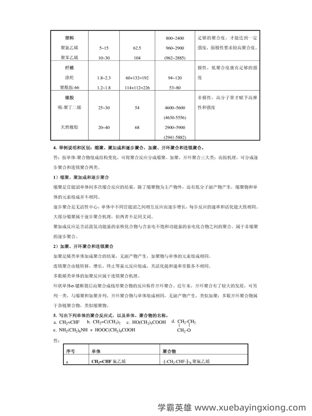 高分子化学名词解释 (04) - 04_《高分子化学》复习资料_《高分子化学》课后习题答案_第2页_学霸英雄_www.xuebayingxiong.com 高分子化学名词解释 (04) - 04_《高分子化学》复习资料_《高分子化学》课后习题答案_第2页_学霸英雄_www.xuebayingxiong.com