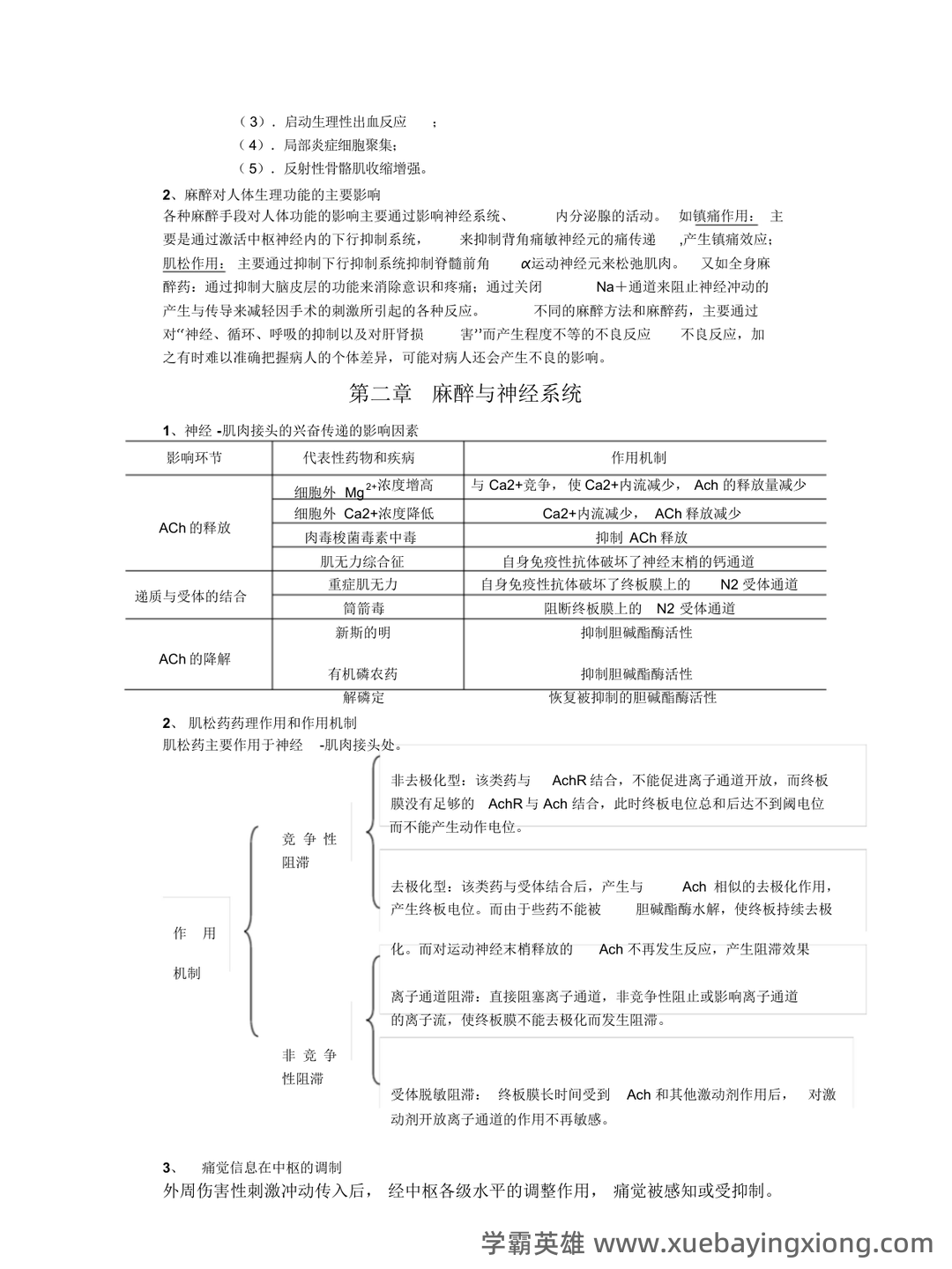 《麻醉主治医师：麻醉生理学》题库-试题及答案详解-在线模考-资料汇总-91考试 - 02_《麻醉生理学》复习资料_《麻醉生理学》重点_第1页_学霸英雄_www.xuebayingxiong.com
